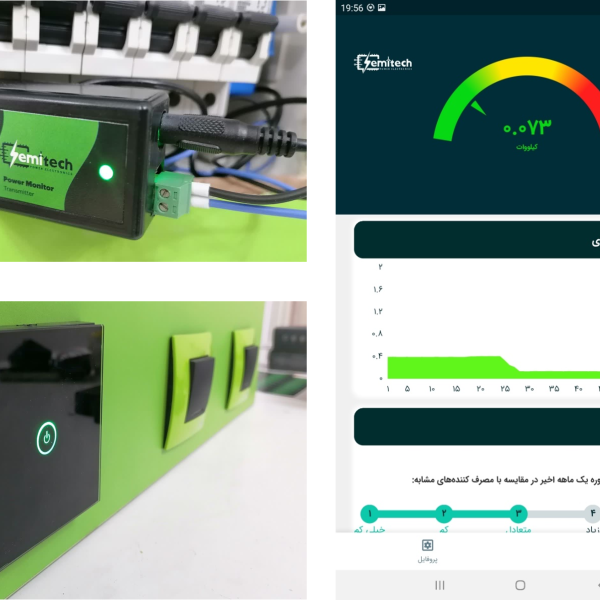 Household Power Monitor